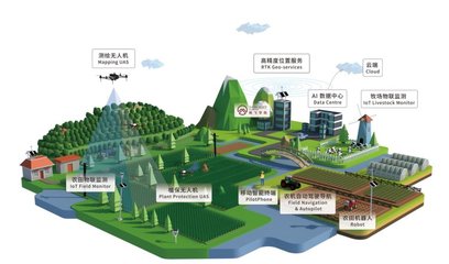 德清攜手聯(lián)合國地理信息盛會(huì)，極飛地理借“一帶一路”拓展全球測繪新藍(lán)圖