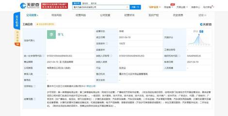 字節(jié)跳動(dòng)關(guān)聯(lián)公司布局汽車科技賽道，投資成立優(yōu)車科技新公司