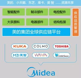 美智科技 打造無人零售軟硬件一體化解決方案，引領(lǐng)零售行業(yè)智能化變革